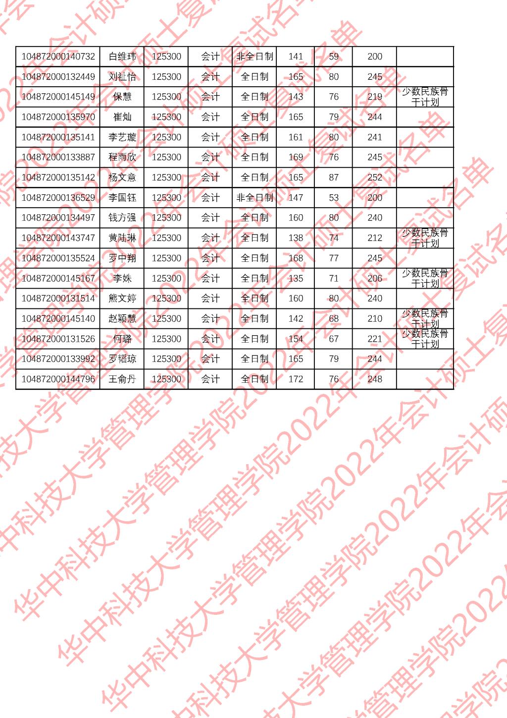 qy千亿球友会