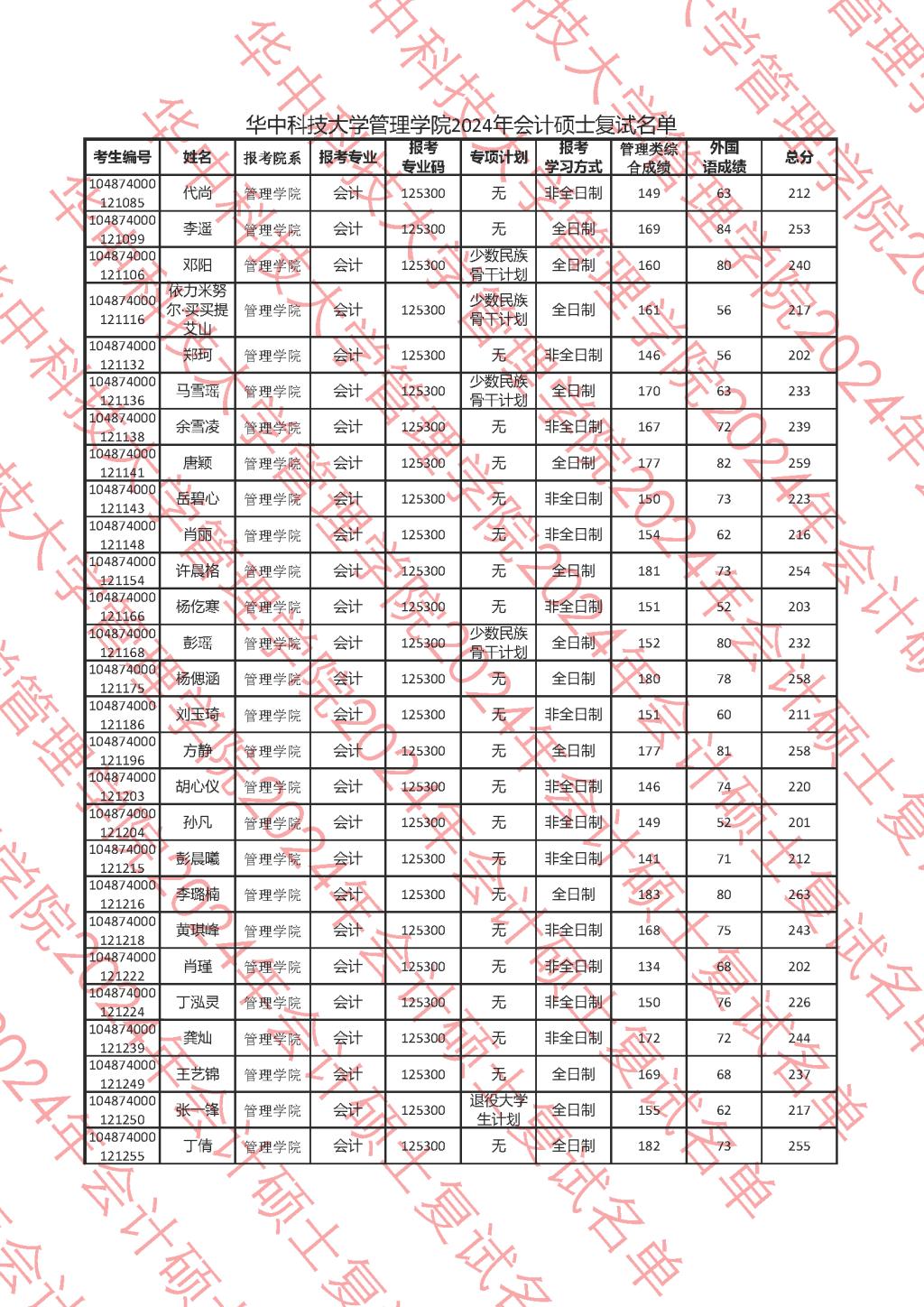 qy千亿球友会