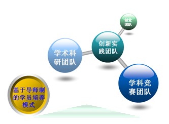 qy千亿球友会