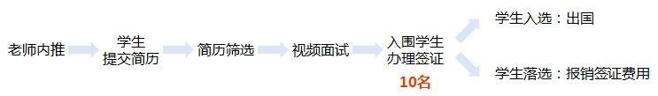 qy千亿球友会