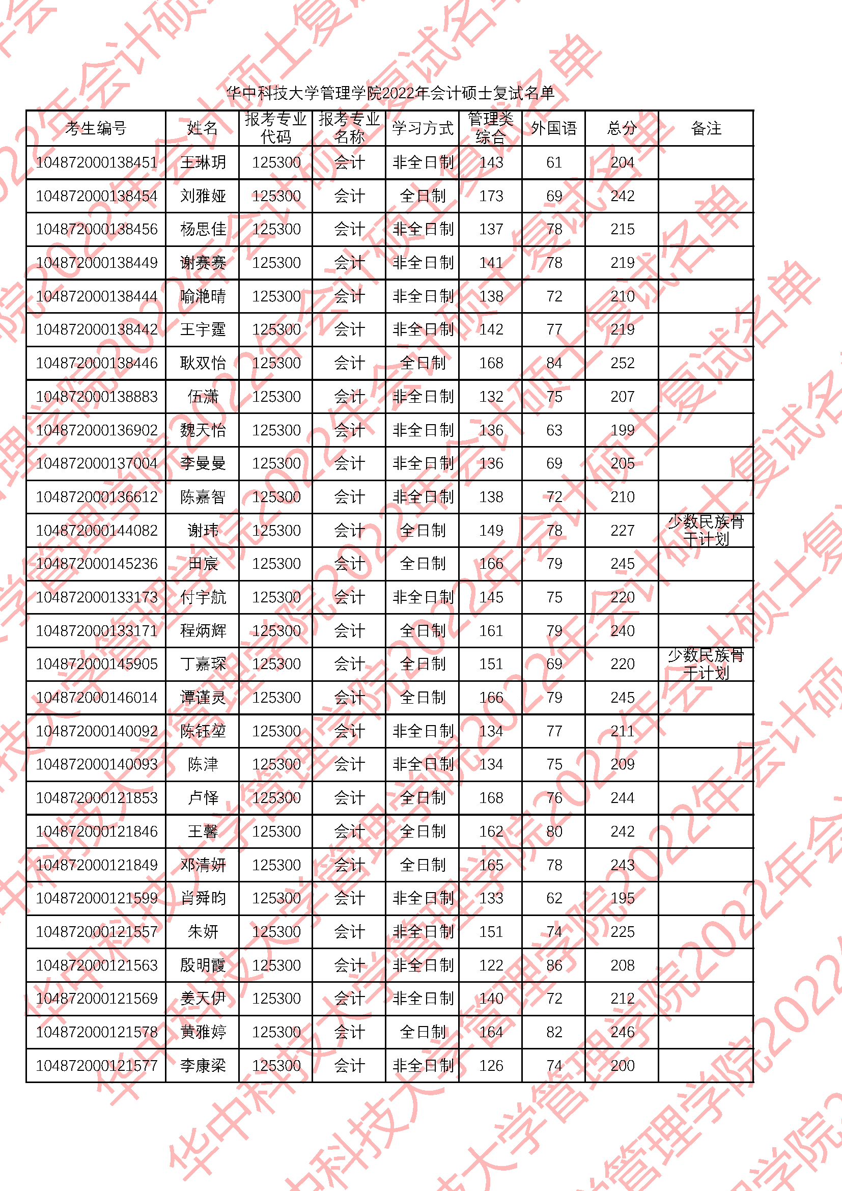 qy千亿球友会