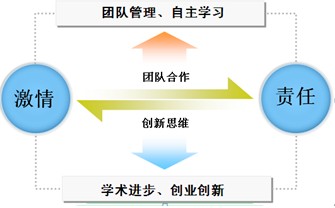 qy千亿球友会