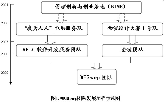 qy千亿球友会