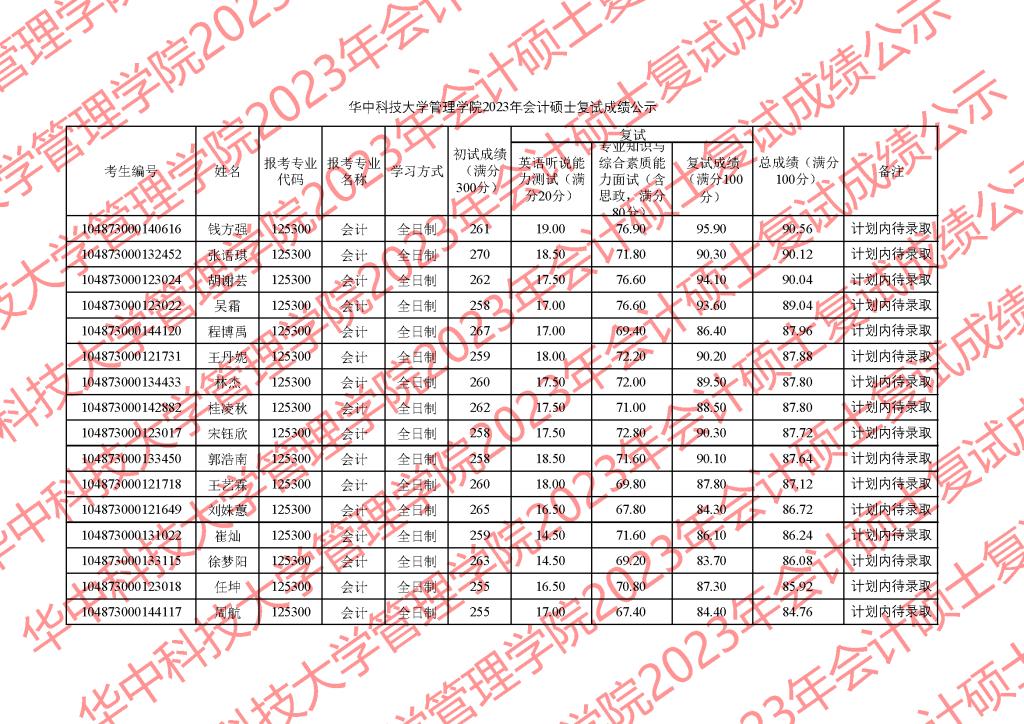 qy千亿球友会