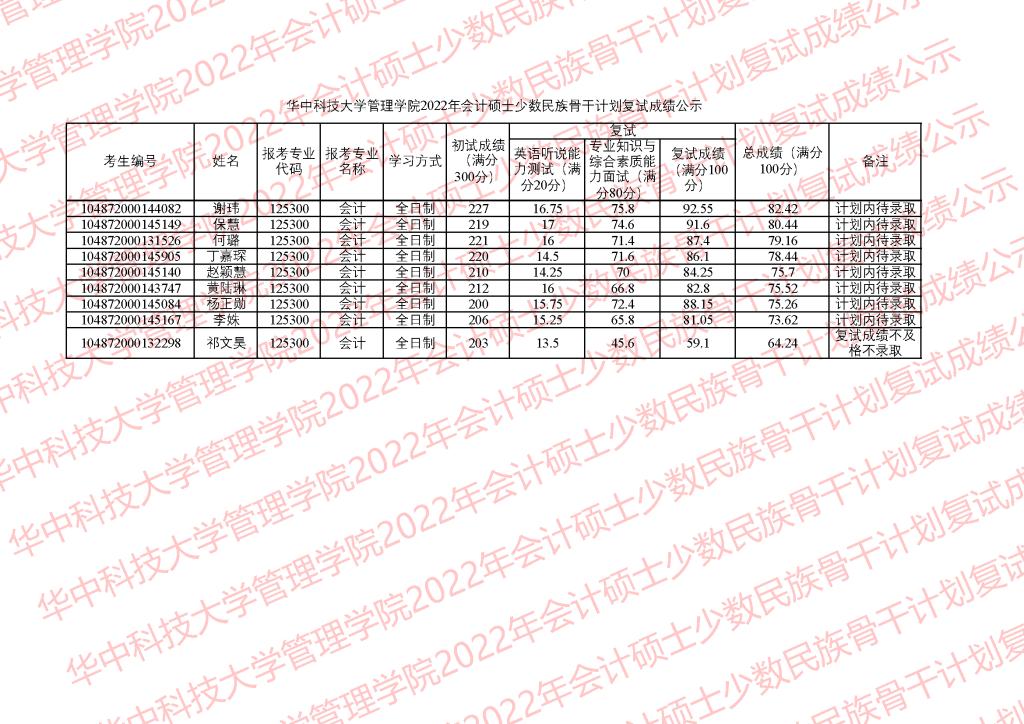 qy千亿球友会