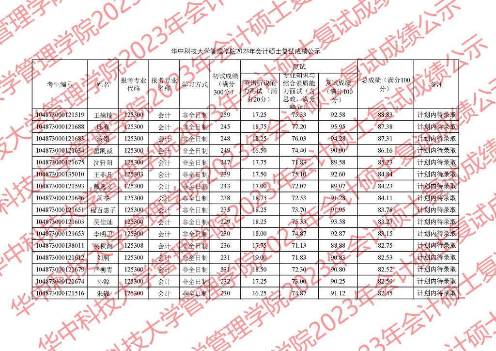 qy千亿球友会