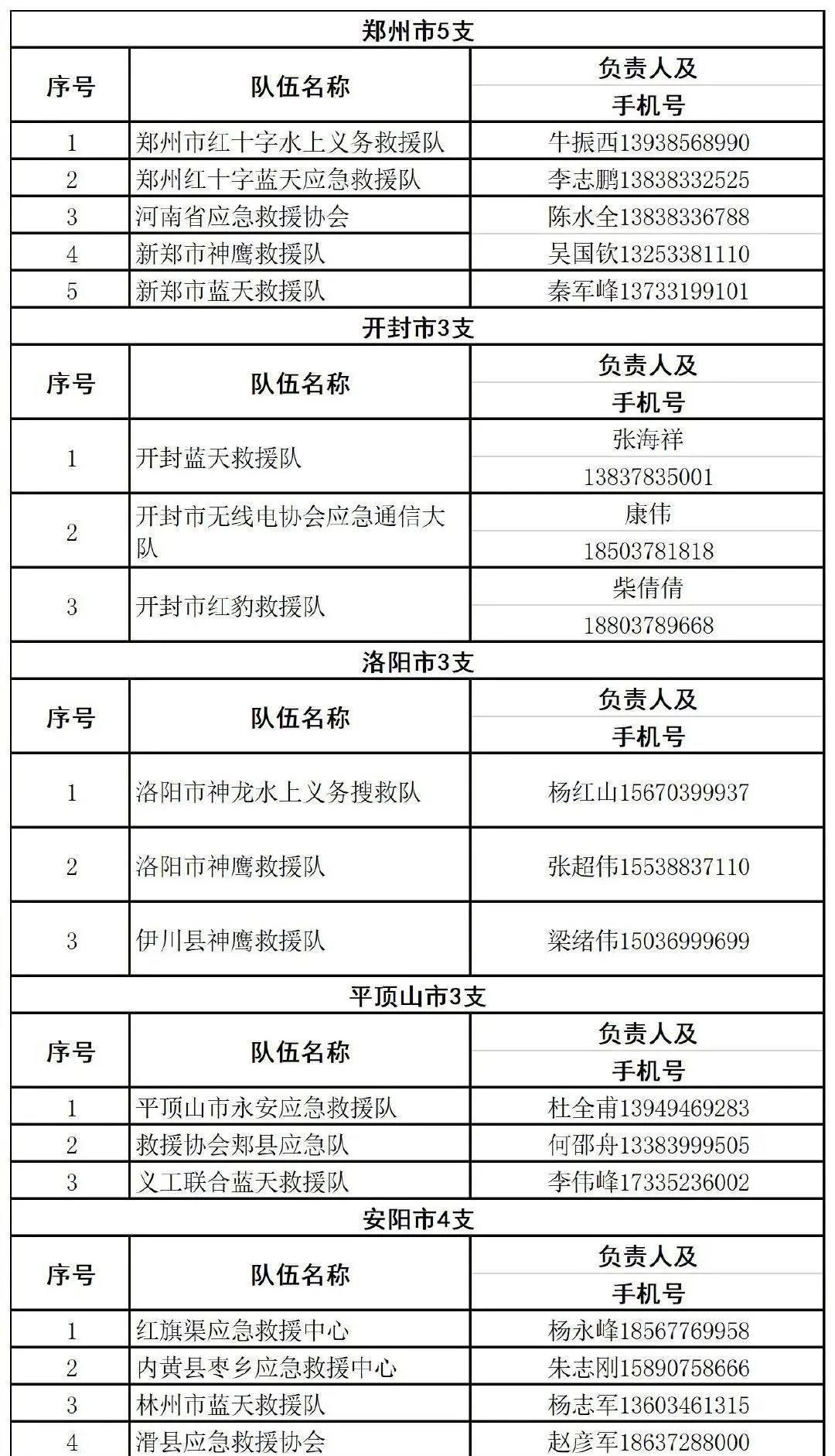 qy千亿球友会