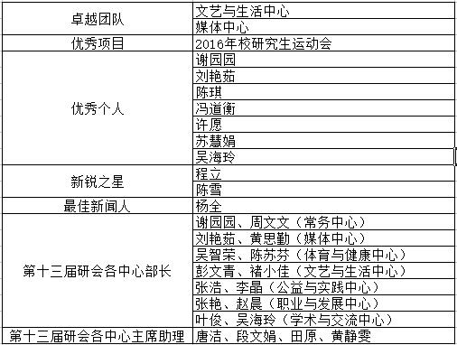 qy千亿球友会