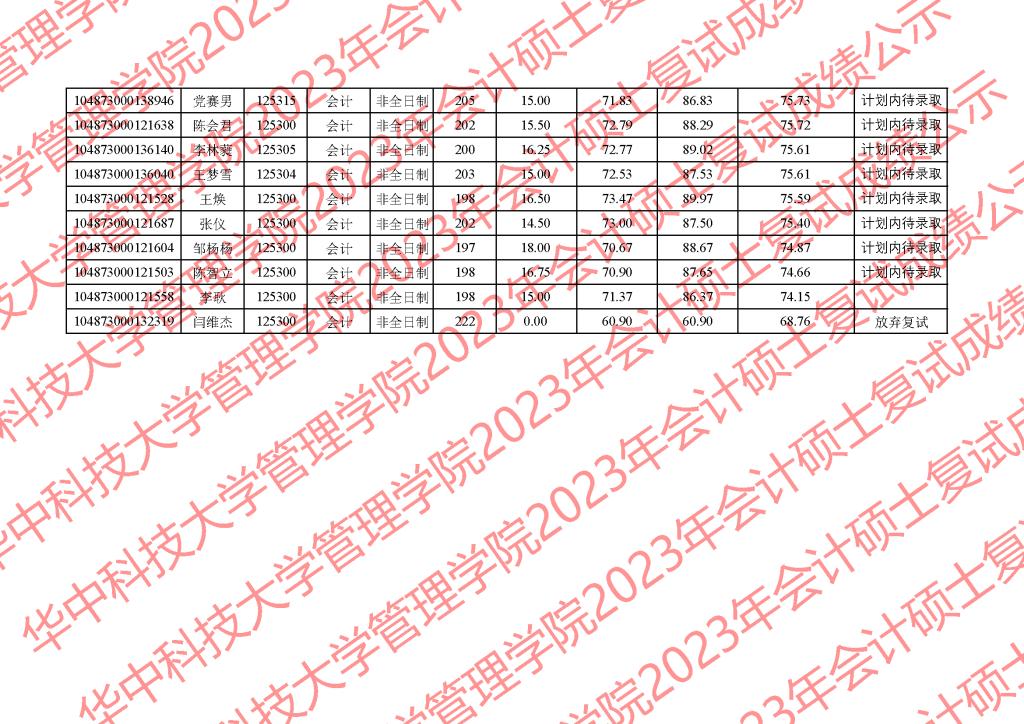 qy千亿球友会