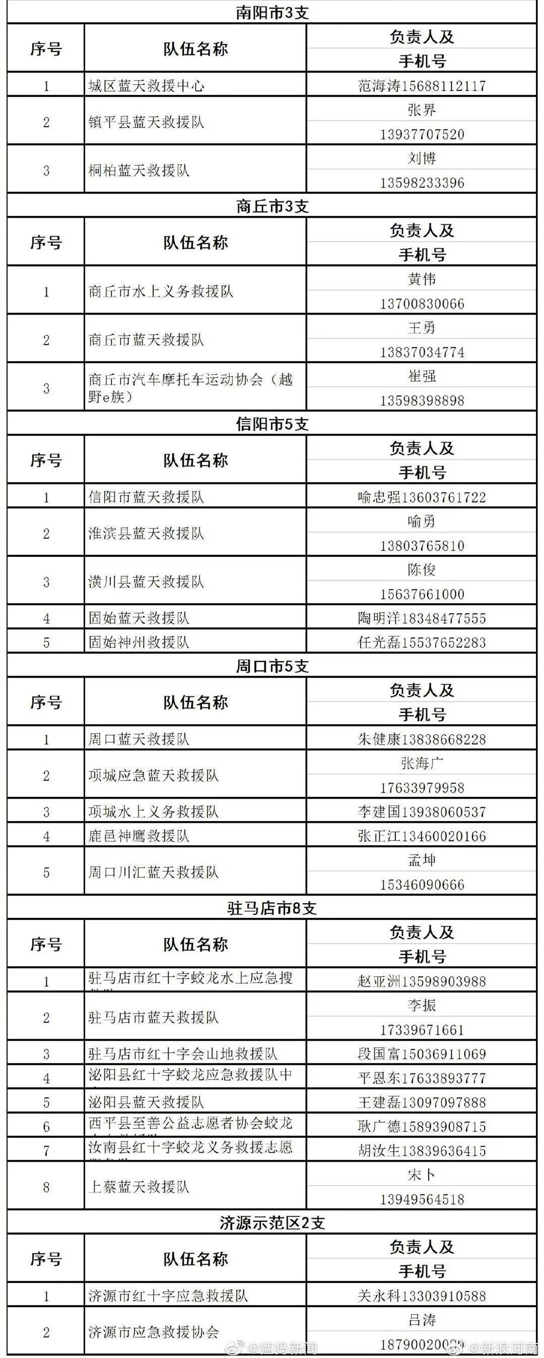 qy千亿球友会