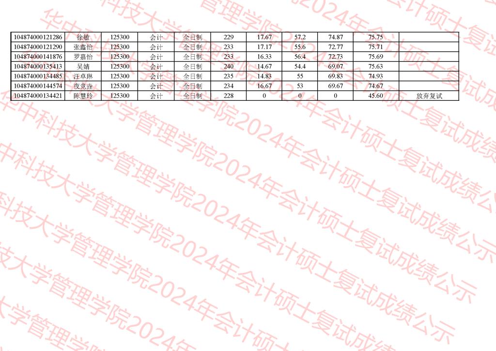 qy千亿球友会