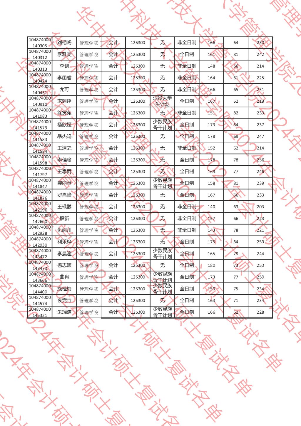 qy千亿球友会