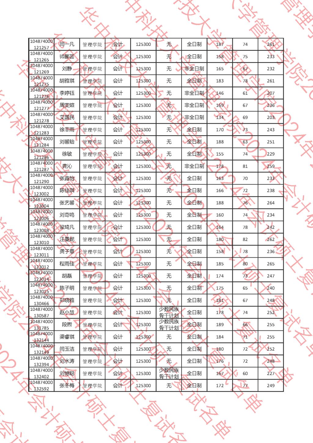 qy千亿球友会