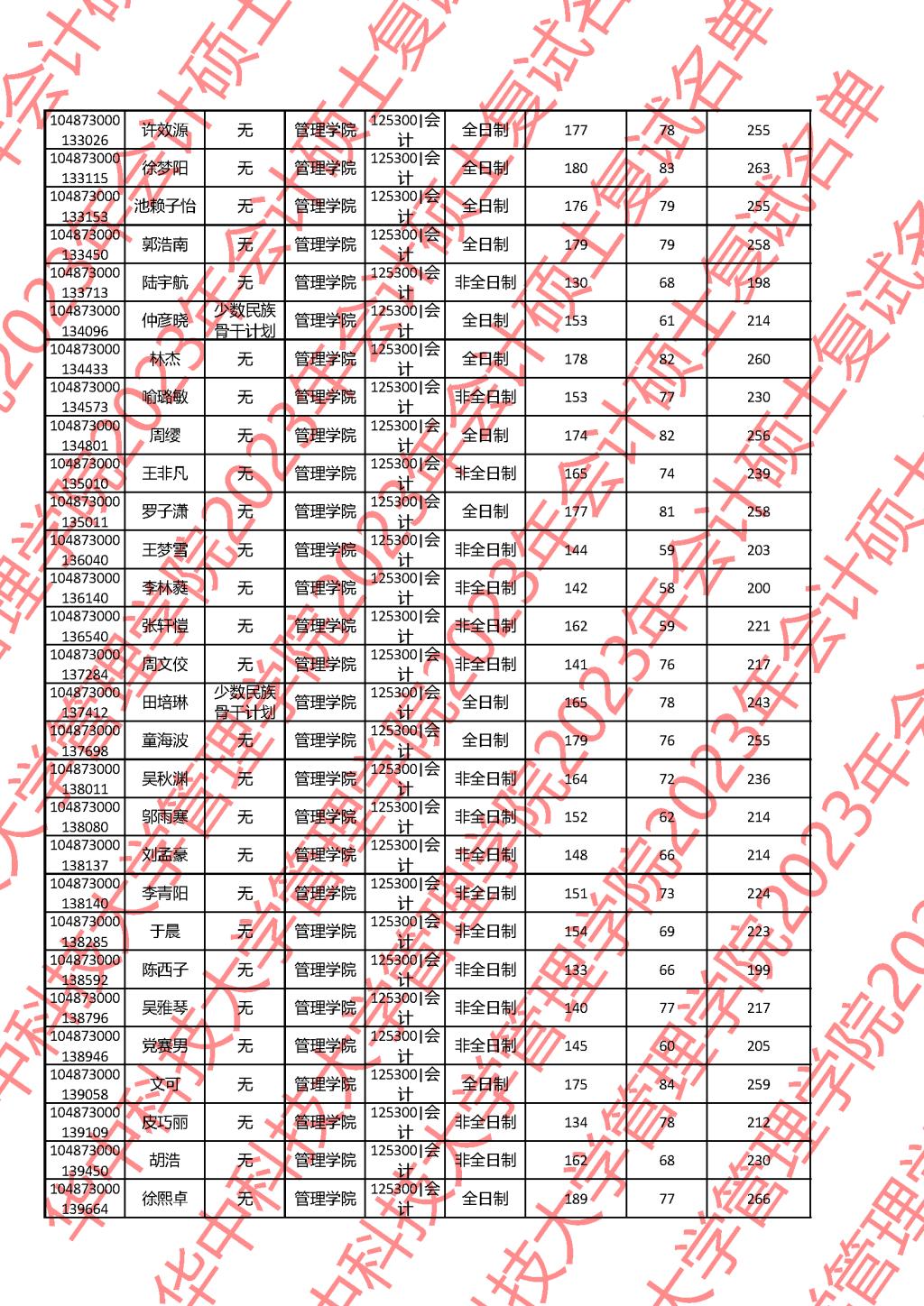 qy千亿球友会
