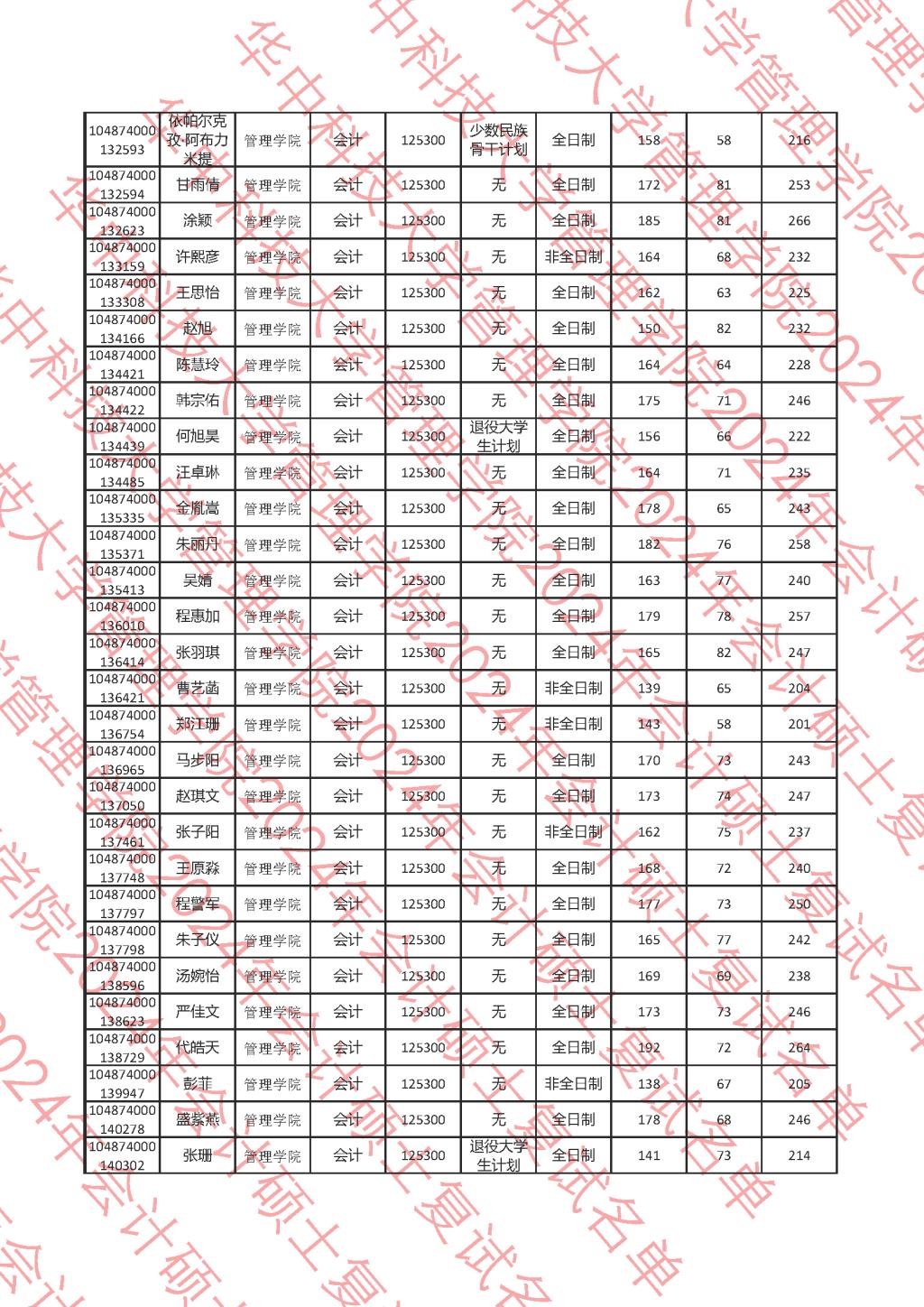 qy千亿球友会