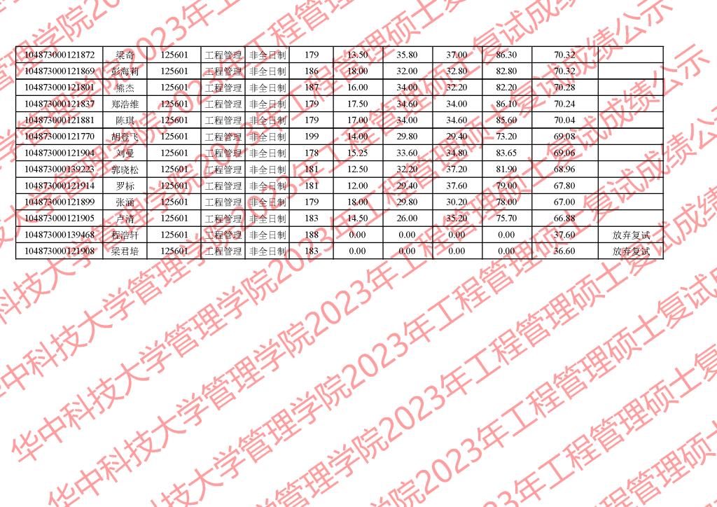 qy千亿球友会