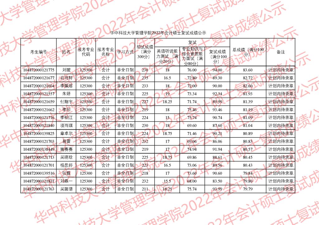 qy千亿球友会