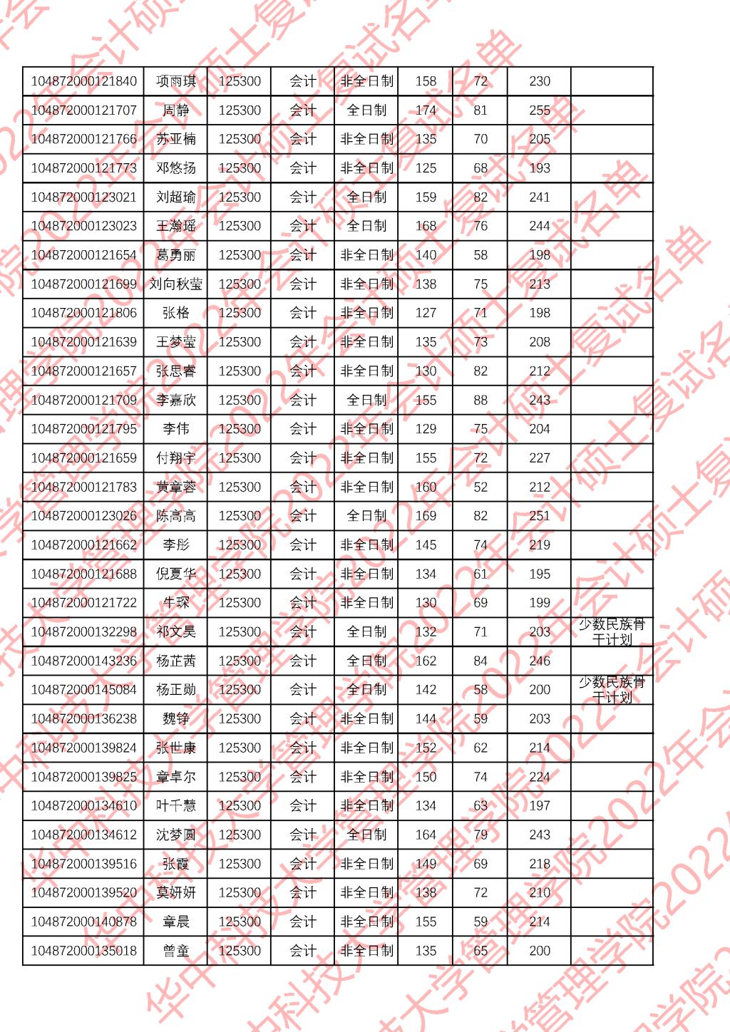qy千亿球友会