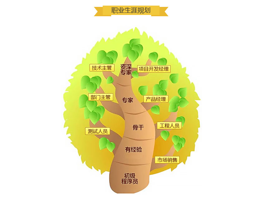 qy千亿球友会