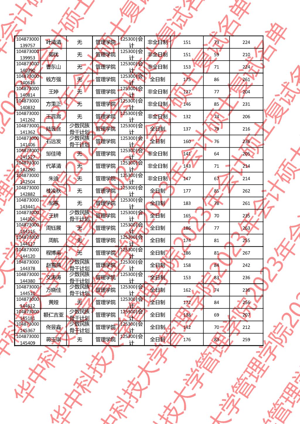 qy千亿球友会