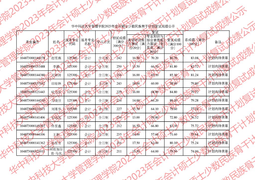 qy千亿球友会